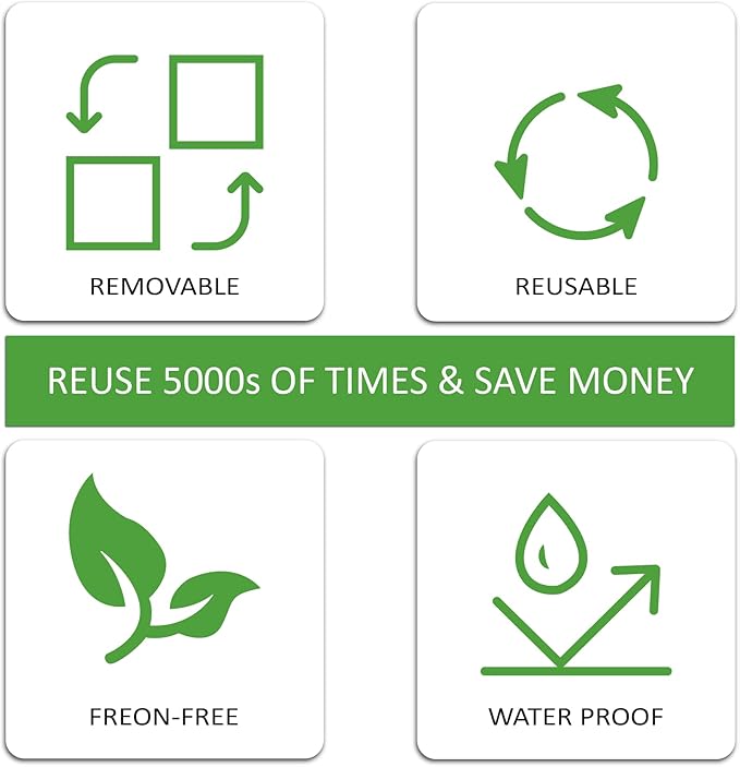 SVNOOC Multi-Use Dry Erase Sticky Notes, Reusable Labels Stickers for Wall Desk Fridge Office Classroom Home All Purpose Use, Removable, White (4 * 4 inches) 12 Pack