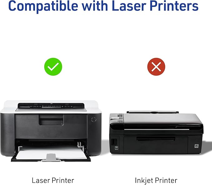 Avery Printable Address Labels with Sure Feed, 1" x 2-5/8" Customizable Stickers, White, 15,000 Blank Mailing Labels for Laser Printers, Great for Mailing, Shipping, and More (95915)