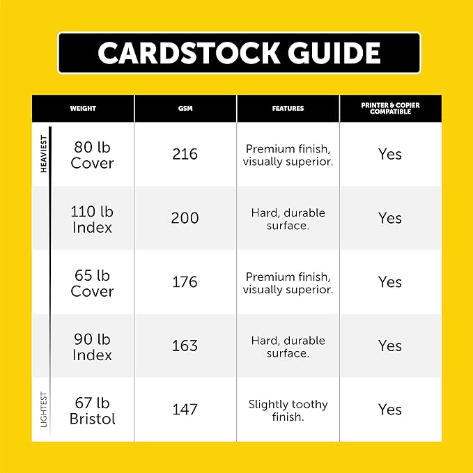 Neenah Index Cardstock, 8.5" x 11", 90 lb/163 gsm, White, Lightweight, 94 Brightness, 300 Sheets (91437)