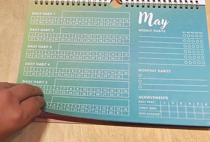 12-Month Habit Tracker Calendar – Gradient Table Wall Planner for Goals, Productivity & Self-Care, Daily/Weekly/Monthly Tracking, Wire-O Hanger, Thick 200 gsm Paper, Colorful Organizer
