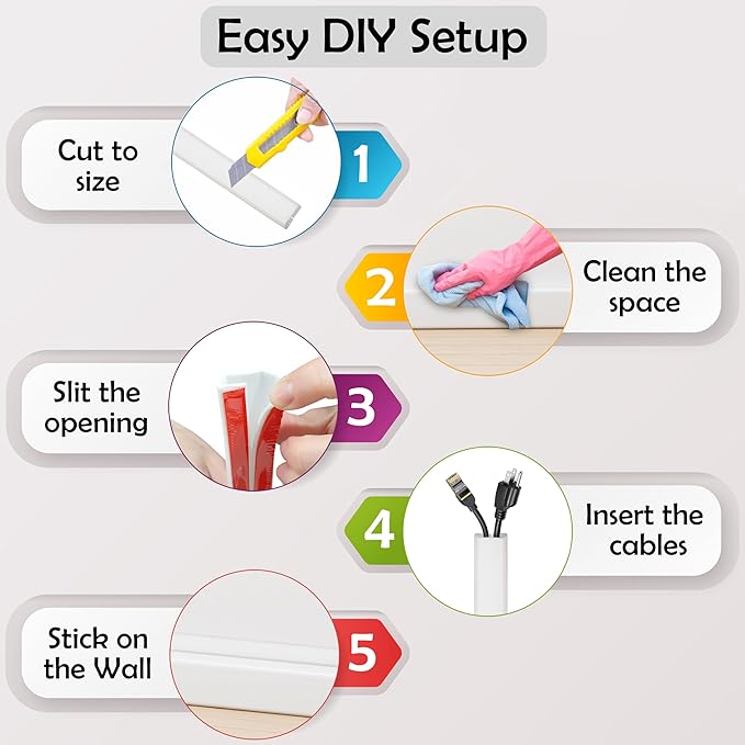 Rubber Bond TV Cord Hider Cable Protector - Strong Self Adhesive Wall Cord Cover Cable Hider - Low Profile Cable Management Wall Cord Concealer Cable Raceway (White, 10 Feet)