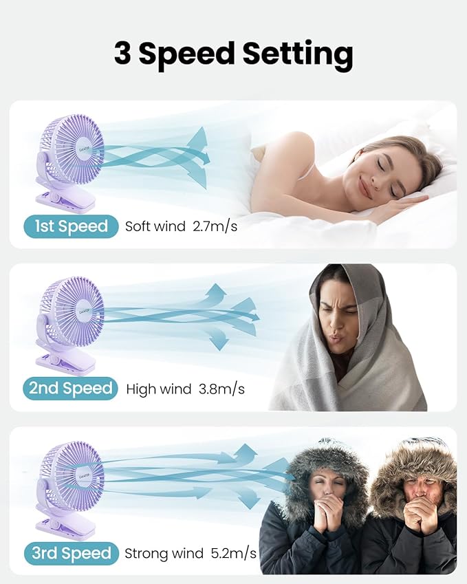 Gaiatop Portable Clip on Fan Battery Operated, Small Powerful 3 Speed Quiet 360° Rotate, USB Rechargeable Mini Personal Cooling Fan for Desk Table Home Office Stroller Camping Women Gifts Purple