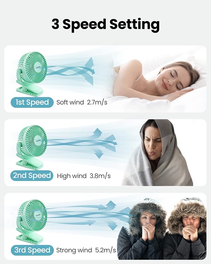 Gaiatop Portable Clip on Fan Battery Operated, Small Powerful 3 Speed Quiet 360° Rotate, USB Rechargeable Mini Personal Cooling Fan for Desk Table Home Office Stroller Camping Women Gifts Green