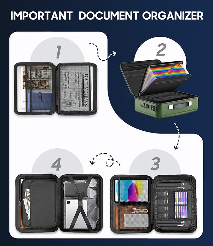 Fireproof Document Box with Lock, Hard-Shell Fireproof Safe for Home Documents, Portable Travel Fire Proof File Box for Passport Laptop Certificates, Alpine Green