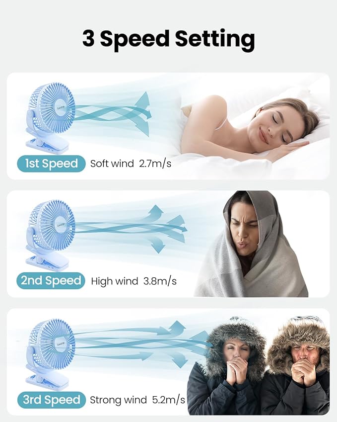 Gaiatop Portable Clip on Fan Battery Operated, Small Powerful 3 Speed Quiet 360° Rotate, USB Rechargeable Mini Personal Cooling Fan for Desk Table Home Office Stroller Camping Women Gifts Light Blue