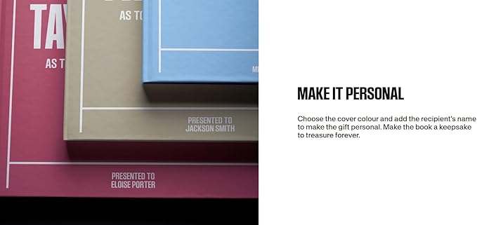 Signature gifts Personalized College Football Newspaper History Book, A3 Large Deluxe Hardcover - College Football Fan, Alumni, Students Keepsake Gift