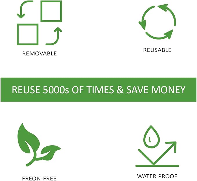 Dry Erase Sticky Notes Multi-Use Label Stickers for Desk, Wall, Fridge, Reminders, Labels, Lists, Removable &Reusable, 12 Pack (5" in Circle Multicolor)