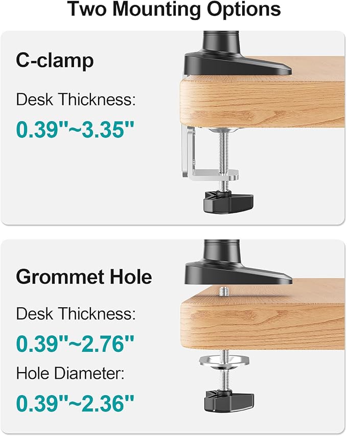 MOUNT PRO Single Monitor Desk Mount for Max 40 Inch Screens, Adjustable Gas Spring Monitor Arm Holds up to 26.5lbs, Computer Monitor Stand with Clamp and Grommet Base, VESA Mount 75x75mm/100x100mm
