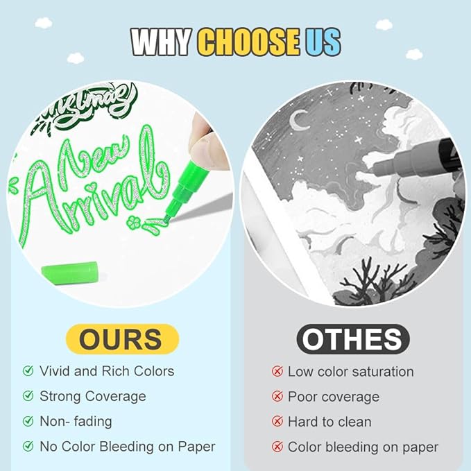 Marker Pen for Highlight, 2026 New Dual Line Highlighter, Marker Pen for Greeting Cards, Colorful Outline Markers for Book Annotation, Planning and Art Drawing (12 Colors)