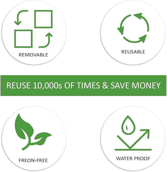 SVNOOC Multi-Use Dry Erase Labels Sticky Notes Reusable Stickers for Wall Desk Fridge Classroom Office Home and More, Message Board with 2 Markers (5" in Circle White), 12 Pack