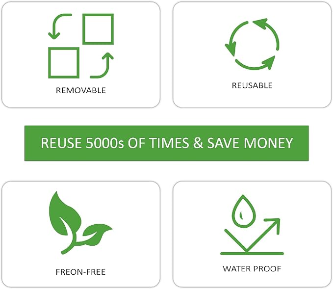 SVNOOC Multi-Use Label Stickers Dry Erase Sticky Notes, Labels for Storage Bin, Wall, Refrigerator, Home, Office, Classroom Use 4x6 inches (6 Pack)