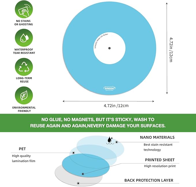 Dry Erase Sticky Notes Multi-Use Label Stickers for Desk, Wall, Fridge, Reminders, Labels, Lists, Removable &Reusable, 12 Pack (5" in Circle Multicolor)
