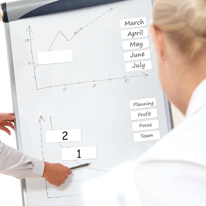 SVNOOC Multi-Use Label Stickers Small Sticky Notes, White Reusable Dry Erase Labels for Kids School Office Home Kitchen All Purpose Use Tags 42PCS (1x3 inches)