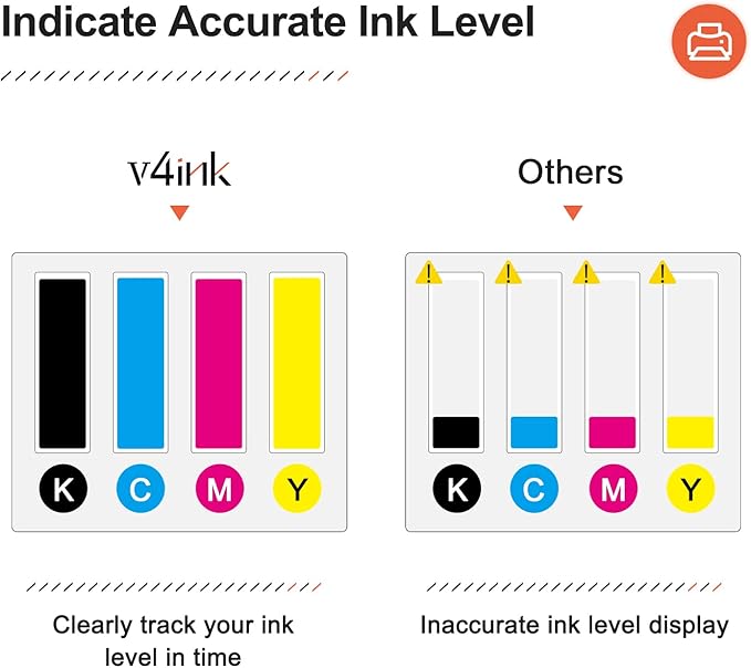 206A Toner Cartridge 4 Pack (Latest Upgraded Chip) Compatible Replacement for HP 206A 206X W2110A W2111A W2113A W2112A use with HP Color Pro M255 M255dw MFP M283fdw M283cdw M283 M282nw Printer
