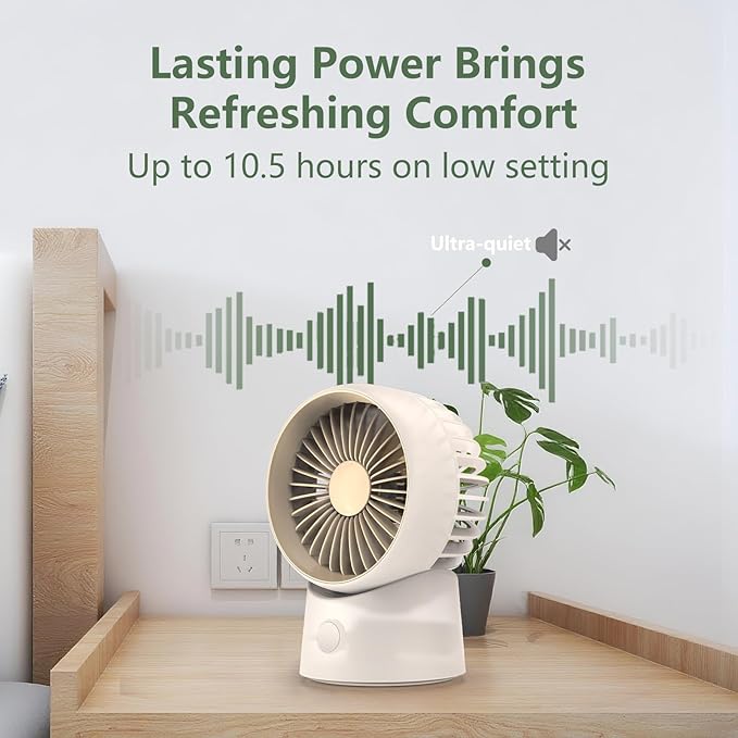 Minthouz Desktop Circulating Fan, Small Portable Compact USB-C Rechargeable Battery Powered, 2000mAh, 3 Speeds, 90° Adjustable horizontal, Quiet Personal Fan for Bedroom, Office, Living Room, Outdoors