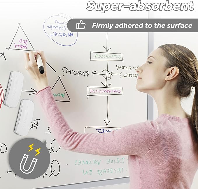 Ddaowanx Whiteboard Eraser, Magnetic Dry Erase Eraser, Glass Board Eraser,School and Office Supplies (4 Pack/White)