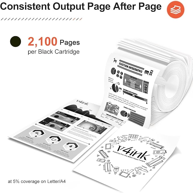 v4ink Compatible Toner Cartridge Replacement for Canon 128 CRG128 Toner Cartridge for Canon ImageCLASS D530 D550 LBP6230DW MF4770N MF4890DW MF4880DW Faxphone L100 L190 Laser Printer(Black,4-Pack)