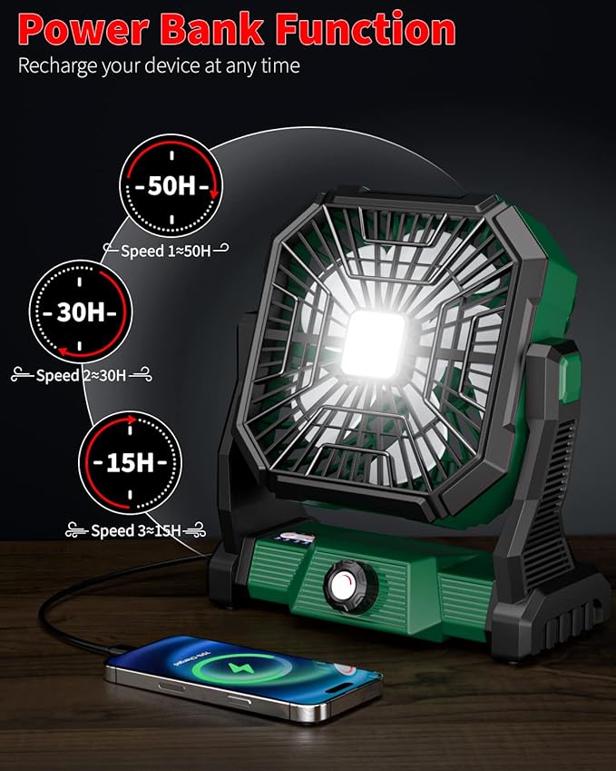 Personal Fan Camping Fan rechargeable, 20000mAh Battery powered fan with LED Lantern,270°Head Rotation, Small Table Fan Portable, USB Desk Fans with Hanging Hook for Travel Camping Tent Office, Green