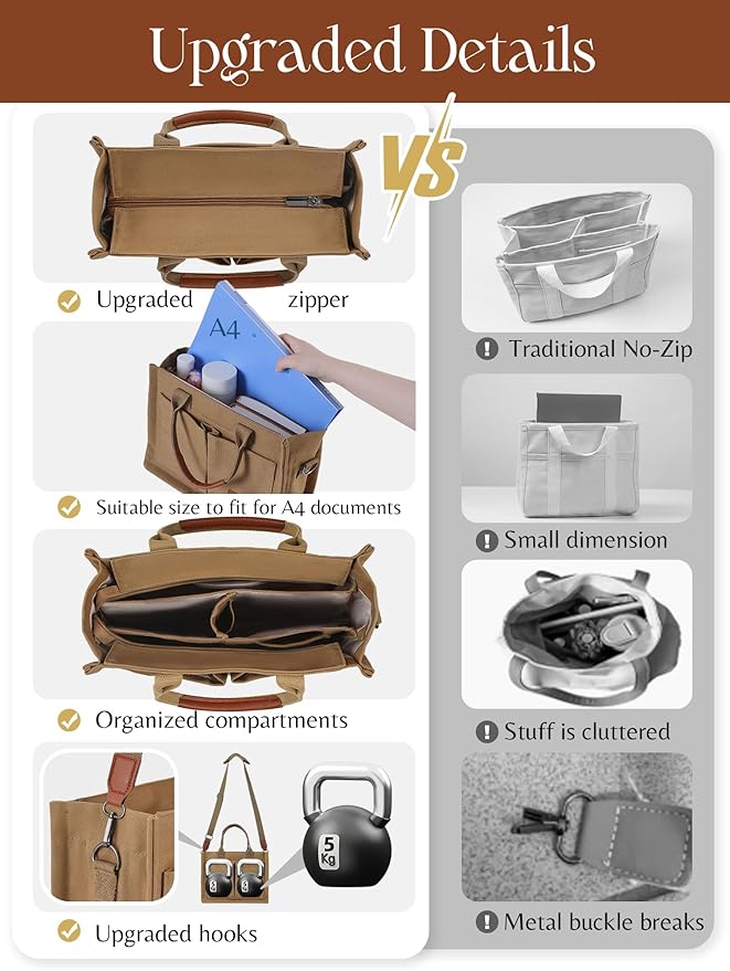 FIORETTO Canvas Tote Bag for Women with Zipper Closure & Individual Compartments for Work College for Teacher & Nurse