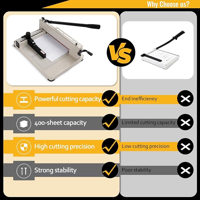 Guillotine Paper Cutter Heavy Duty 400 Sheet Capacity，Paper Cutter 12 Inch for A4 Paper with HSS Blade,Industrial Commercial Trimmer for Office,School,Print Shop,Safety Lock & Clear Grids