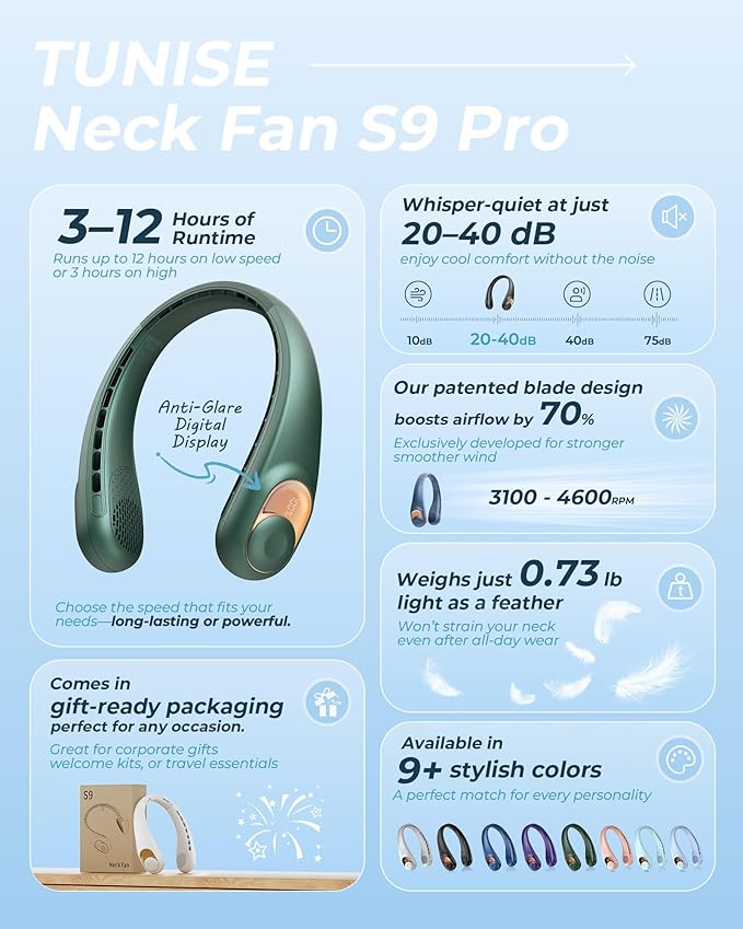 Neck Fan, Personal Fan with LED Display, USB-C Rechargeable, 4000mAh-Battery, 3-Speed Adjustment & Whisper-Quiet Operation, Perfect for Home, Travel, Sports