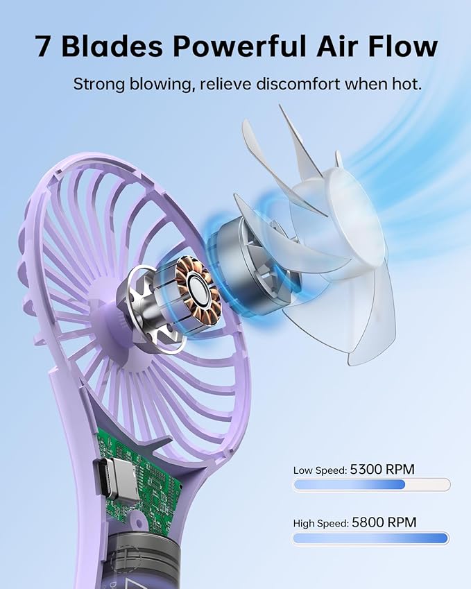 TriPole Handheld Mini Portable Fan, Personal Battery Travel Fan for Outdoor Trips Wedding Hot Flashes, Rechargeable & USB Powered, Small Lash Dryers for Eyelash Extensions, Purple