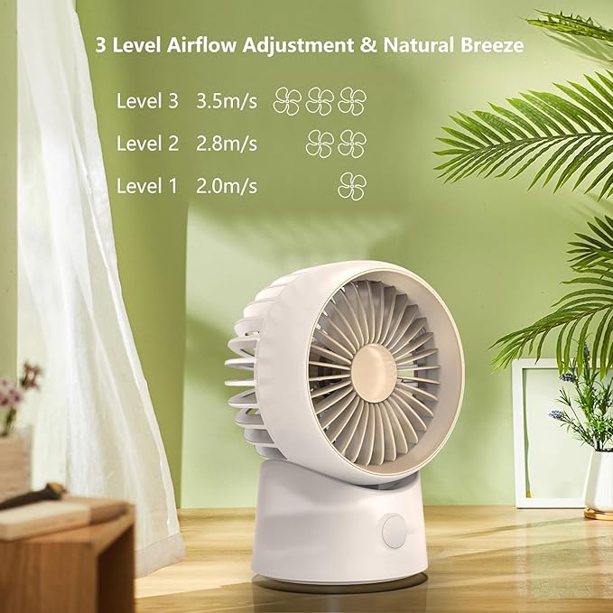 Minthouz Desktop Circulating Fan, Small Portable Compact USB-C Rechargeable Battery Powered, 2000mAh, 3 Speeds, 90° Adjustable horizontal, Quiet Personal Fan for Bedroom, Office, Living Room, Outdoors