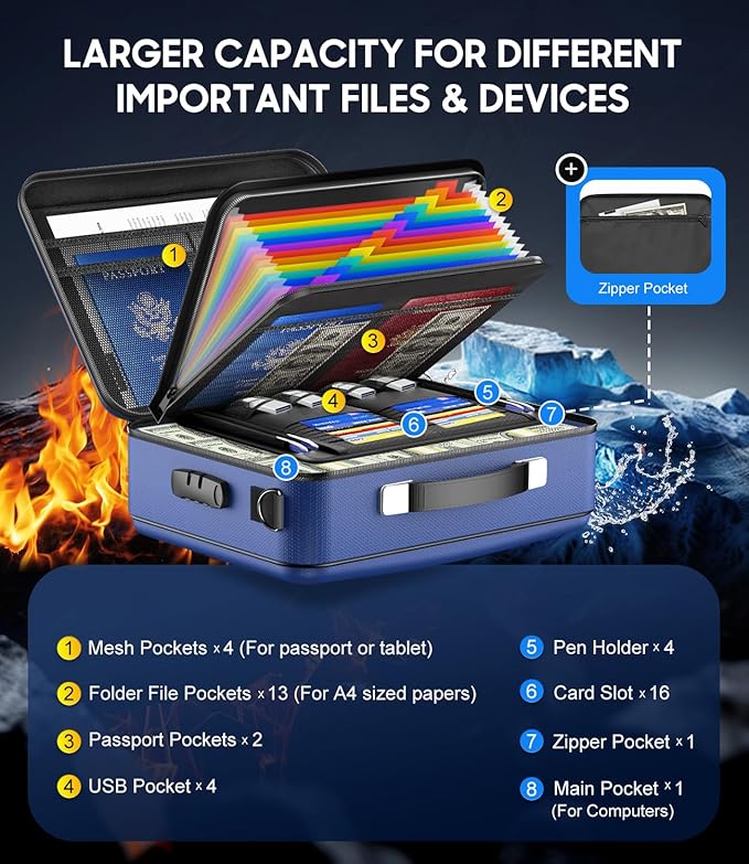 Fireproof Document Box with Lock, Hard-Shell Fireproof Safe for Home Documents, Portable Travel Fire Proof File Box for Passport Laptop Certificates, Navy Blue