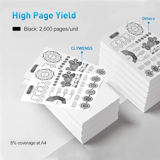 Compatible Toner Cartridge Replacement for Dell E310 E310dw Toner for Dell E310dw E515dw E514dw E515dn Laser Printer (Black, 4-Pack)