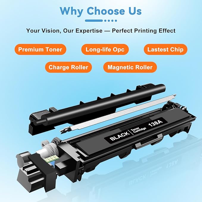 138A Toner Cartridges 2 Black with Latest Chip Compatible for HP 138A W1380A 138X Work with HP Laser jet Pro 3001dw 3001fdw 3001, MFP 3101fdw 3101 High Yeild Printer Toner Cartridge Print Smoothly