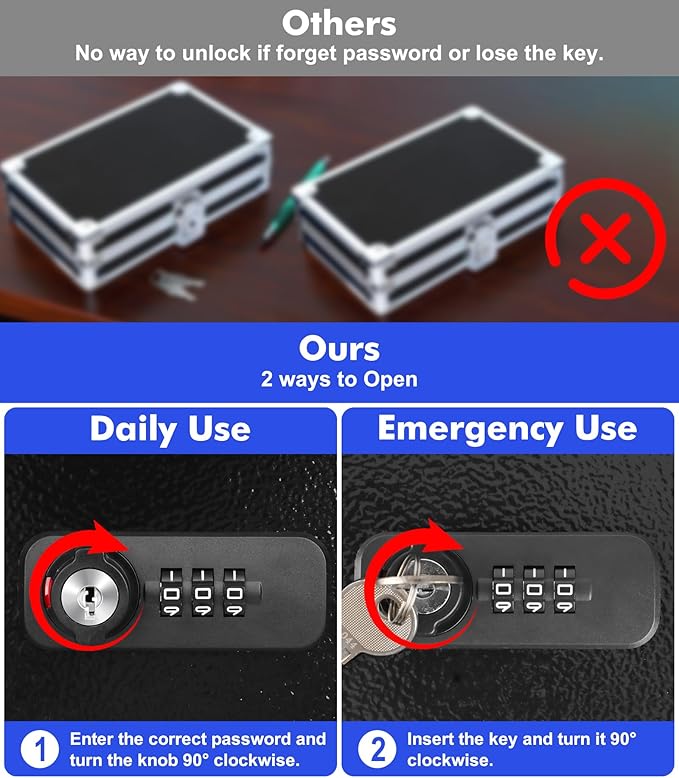 KYODOLED Fireproof Lock Box for Documents, Dual Combination and Key Lock Security with Carrying Handle, Metal Strong Safe Box to Keep Personal Items, Documents, Exterior 13.2''x 11''x4.13'', Black