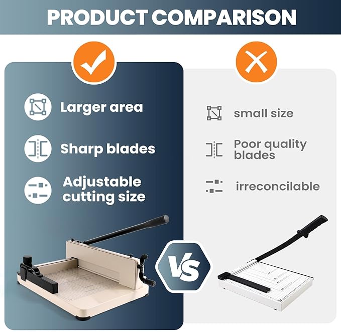 12 Inch Paper Cutter Heavy Duty Guillotine Paper Cutter 400 Sheet Capacity Stack Cards Trimmer Steel Slicer with Metal Base & HSS Blade for Office Home School(Safety Lock and Protective Cover)