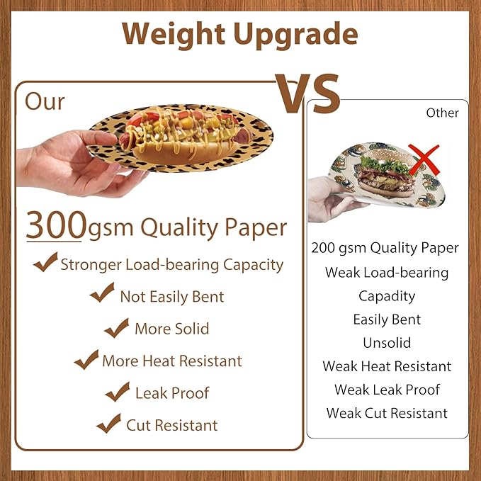 140PCS Leopard Print Party Decorations,Jungle Animal theme Decorations Include Tableware, Plate, Cup, Napkin, Cutlery, Animal Cheetah Print Birthday Party Supplies Serve 20