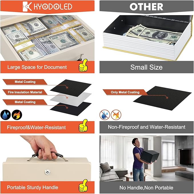 KYODOLED Fireproof Document Box with Key Lock, Small Safe Box for Valuables, Fire and Water Resistance, Fireproof Lock Box for Passport, Cash, Tablet, Exterior 12.8'' x 8.4'' x 4.5'' Beige