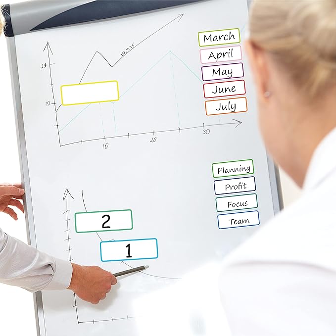 Reusable Dry Erase Labels Sticky Notes for Storage Bins Organizing Jar Pantry, Waterproof Removable Label Stickers for Kitchen Office School All Purpose Use (1.25 * 3.5 inches Mullticolor)