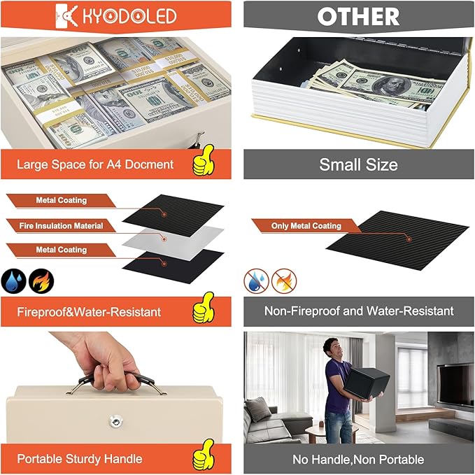 KYODOLED Fireproof Document Box with Key Lock, Safe Storage Box for Valuables, Fire Resistance Security, Fireproof Lock Box for Passport, Cash, Tablet 13.2'' x 11'' x 4.13'' Beige