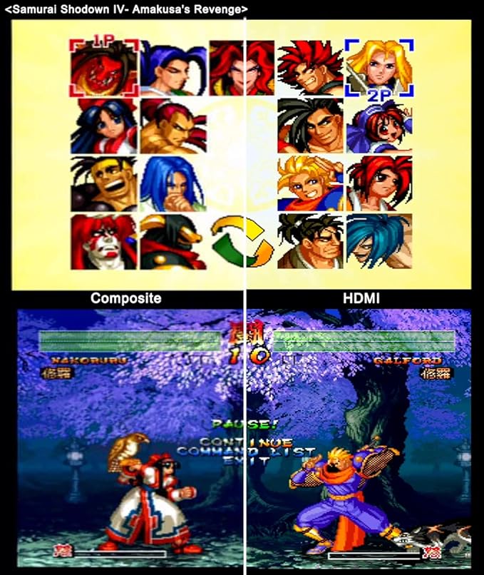 HDMI Cable for PlayStation 2 & PlayStation 1 Console (PS2 & PS1), PS1/PS2 to HDMI Adapter with True RGB Signal Output (100% Improved Video Quality), HD Converter with 4:3/16:9 Switch