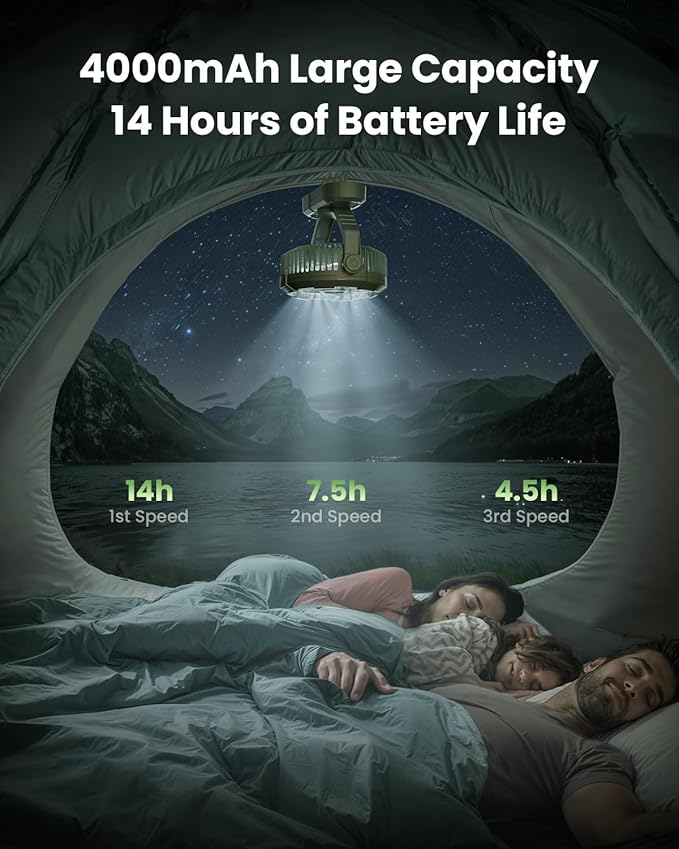 Gaiatop Portable Camping Fan with LED Lantern, Power Display 360° Head Rotation, Hanging Hook for Tent, 3 Speed Quiet Rechargeable, 4000mAh Battery Operated USB Fans for Indoor Outdoor Travel Green