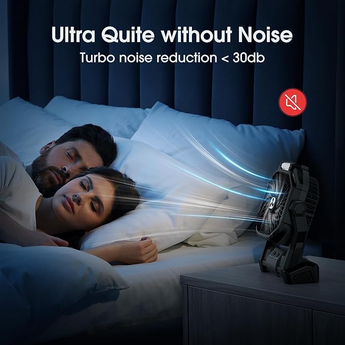 ONLYNEW Portable Fan Rechargeable, 20000mAh Cordless Battery Powered Fan with LED Lantern, USB C Battery Operated for Camping Travel Bedroom Home Tent Office Beach Desk Fishing Table