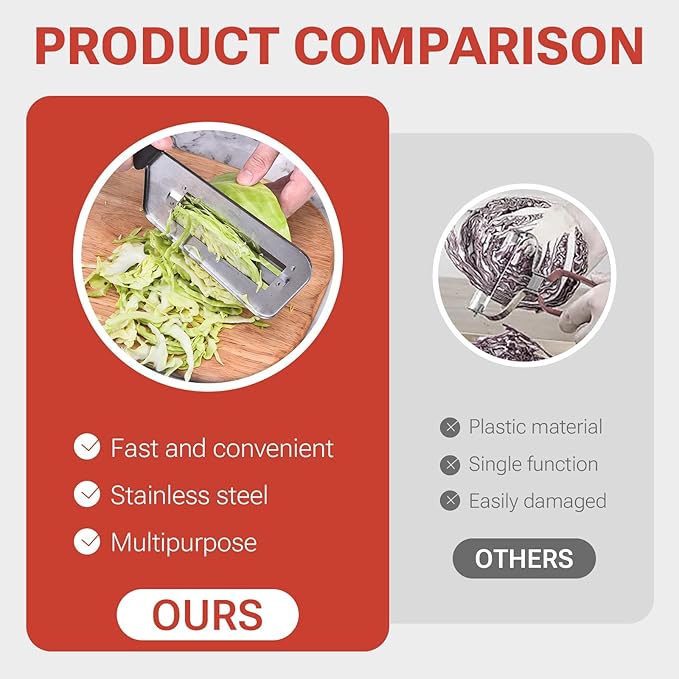 Red Stainless Steel Shredder Knife, Cabbage Cutter,Cabbage Shredders for Coleslaw, Vegetable Slicer Shredder, Kitchen Lettuce Knife, 2PCS