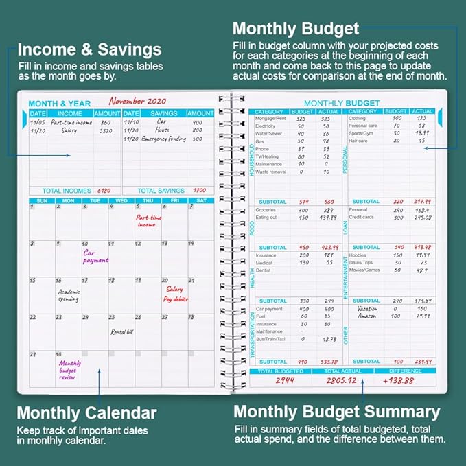 Budget Planner - Monthly Budget Book with Expense Tracker Notebook, Undated 12 Month Bill Organizer & Finance Planner to Manage Your Money, Account Book with Colorful Tabs, 5.8" x 8.5", Green Leaf