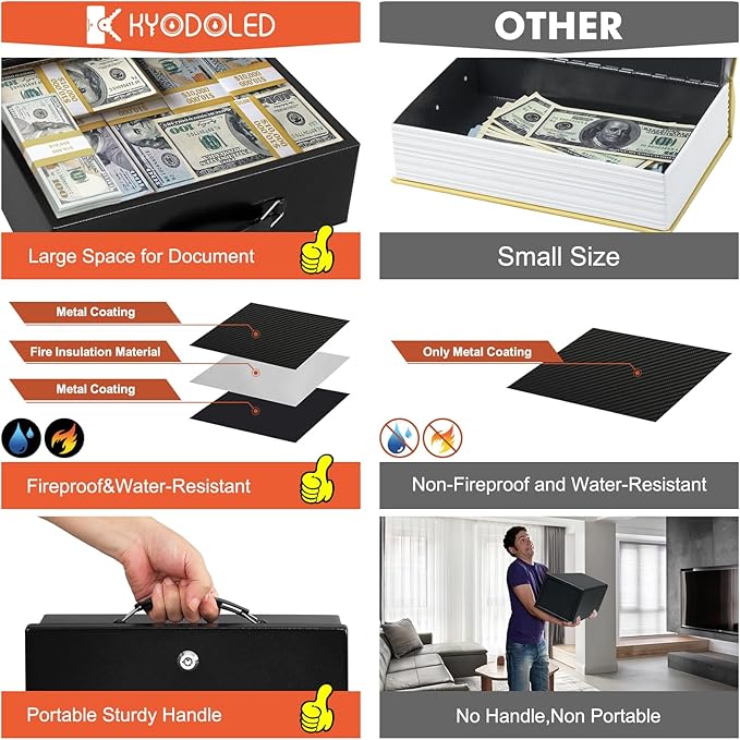 KYODOLED Fireproof Document Box with Key Lock, Small Lock Boxes for Personal Items, Fire and Water Resistance, Fireproof Safe Box for Documents, Jewelry, Passport, Cash, 12.6'' x 8.3'' x 4.3'' Black