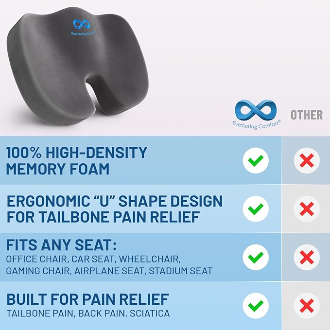 Everlasting Comfort Doctor Recommended Memory Foam Seat Cushion for Office Chairs & Car - Ergonomic Office Desk Accessories - Cushions for Tailbone Pain Relief, Sciatica (Gray, Large)