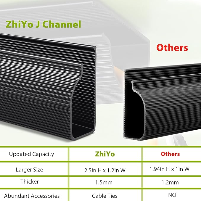 Cable Management Under Desk (31.5in J Channel 2x15.7in) Self Adhesive Cable Raceways Channel, Easy to Install Cord Cover Hider Desk Cord Organizer Electrical Black