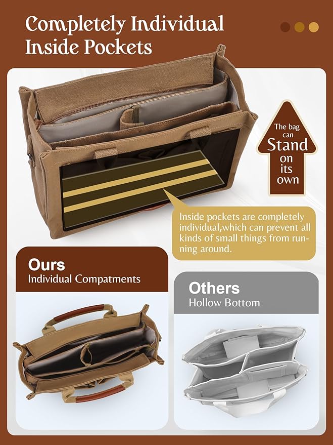 FIORETTO Canvas Tote Bag for Women with Zipper Closure & Individual Compartments for Work College for Teacher & Nurse