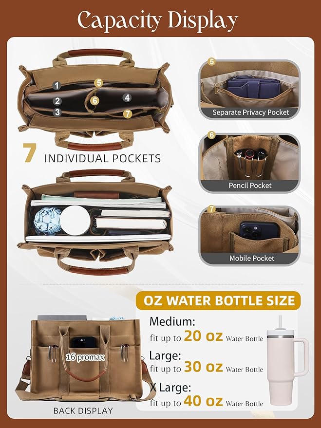 FIORETTO Canvas Tote Bag for Women with Zipper Closure & Individual Compartments for Work College for Teacher & Nurse