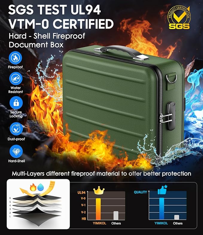 Fireproof Document Box with Lock, Hard-Shell Fireproof Safe for Home Documents, Portable Travel Fire Proof File Box for Passport Laptop Certificates, Alpine Green