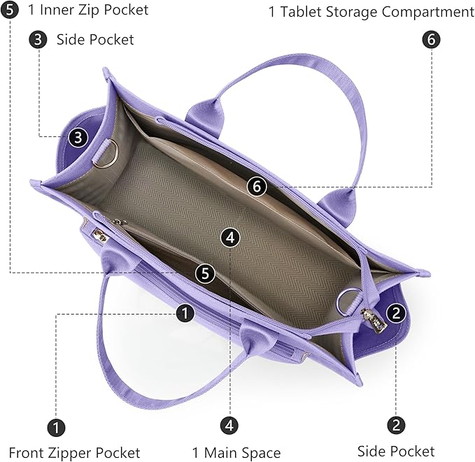 Fancy Forest Work Tote Bags for Women With Compartments, Large Canvas Crossbody Purse with Zipper for College, Travel, Bible