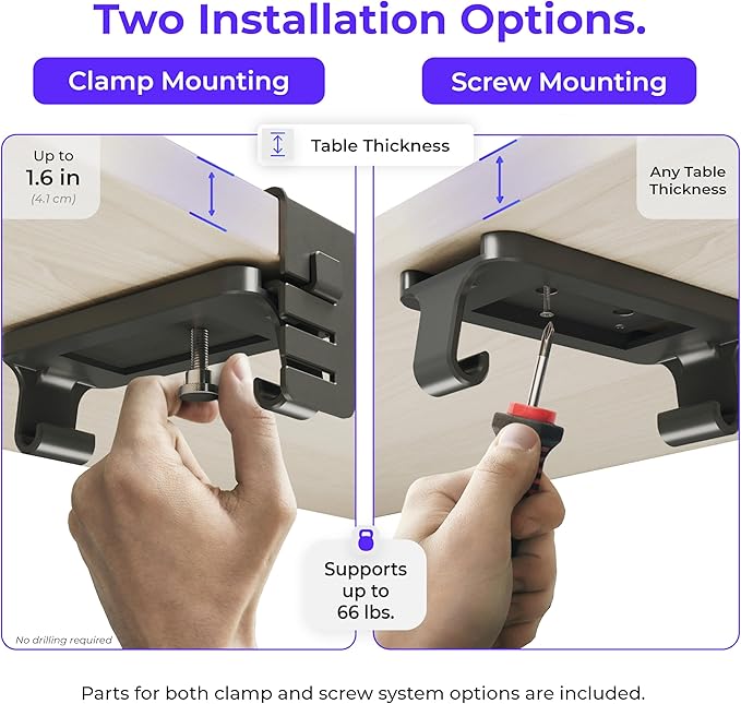 Ascrono Original No Drill Under Desk Cable Management Tray 40.6" - Premium Black Fabric Cable Management Under Desk - Clamp/Screw Mount Cord Organizer - Supports Upto 66lbs - Large