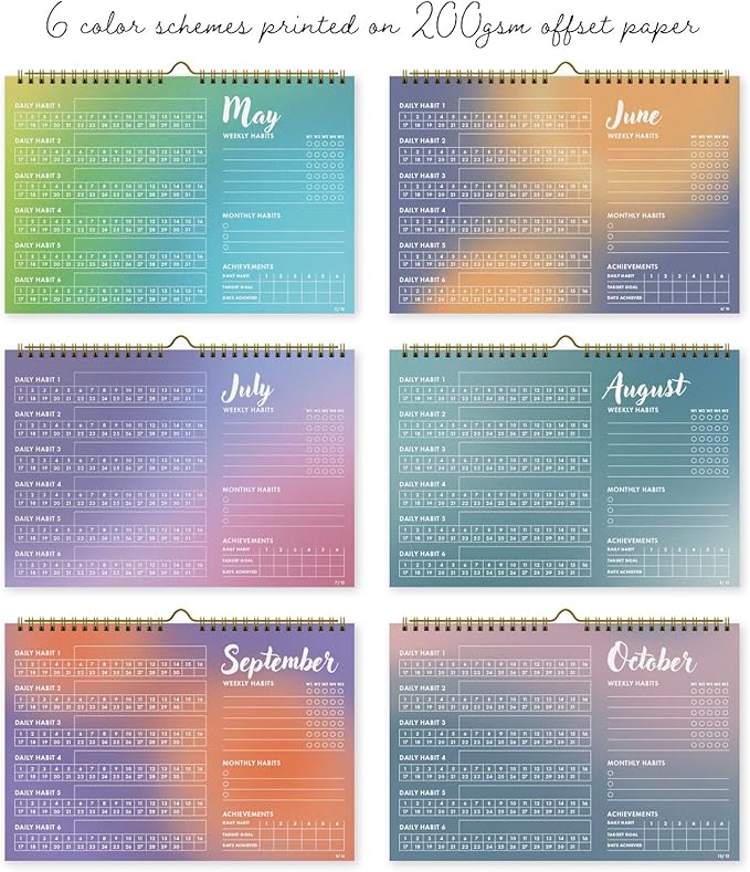 12-Month Habit Tracker Calendar – Gradient Table Wall Planner for Goals, Productivity & Self-Care, Daily/Weekly/Monthly Tracking, Wire-O Hanger, Thick 200 gsm Paper, Colorful Organizer